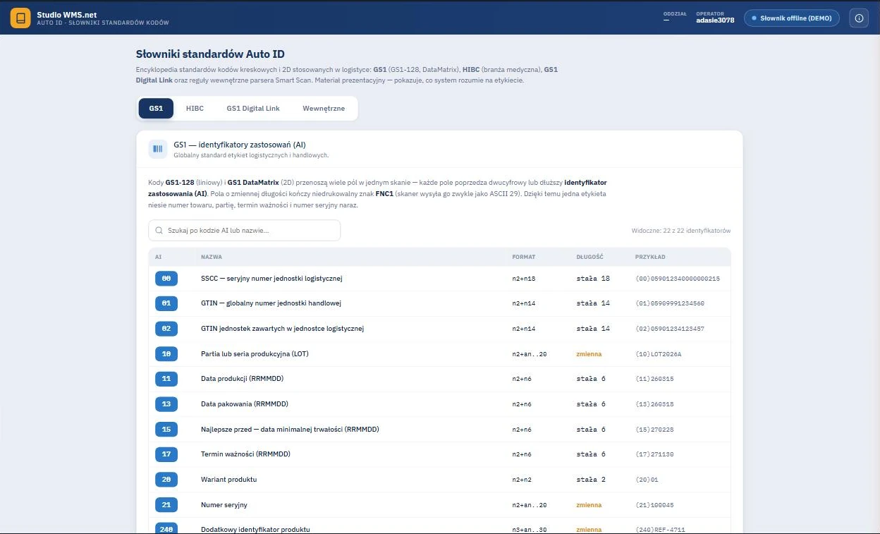 Studio WMS.net - słownik identyfikatorów zastosowań GS1 z formatem, długością pola i przykładem zapisu